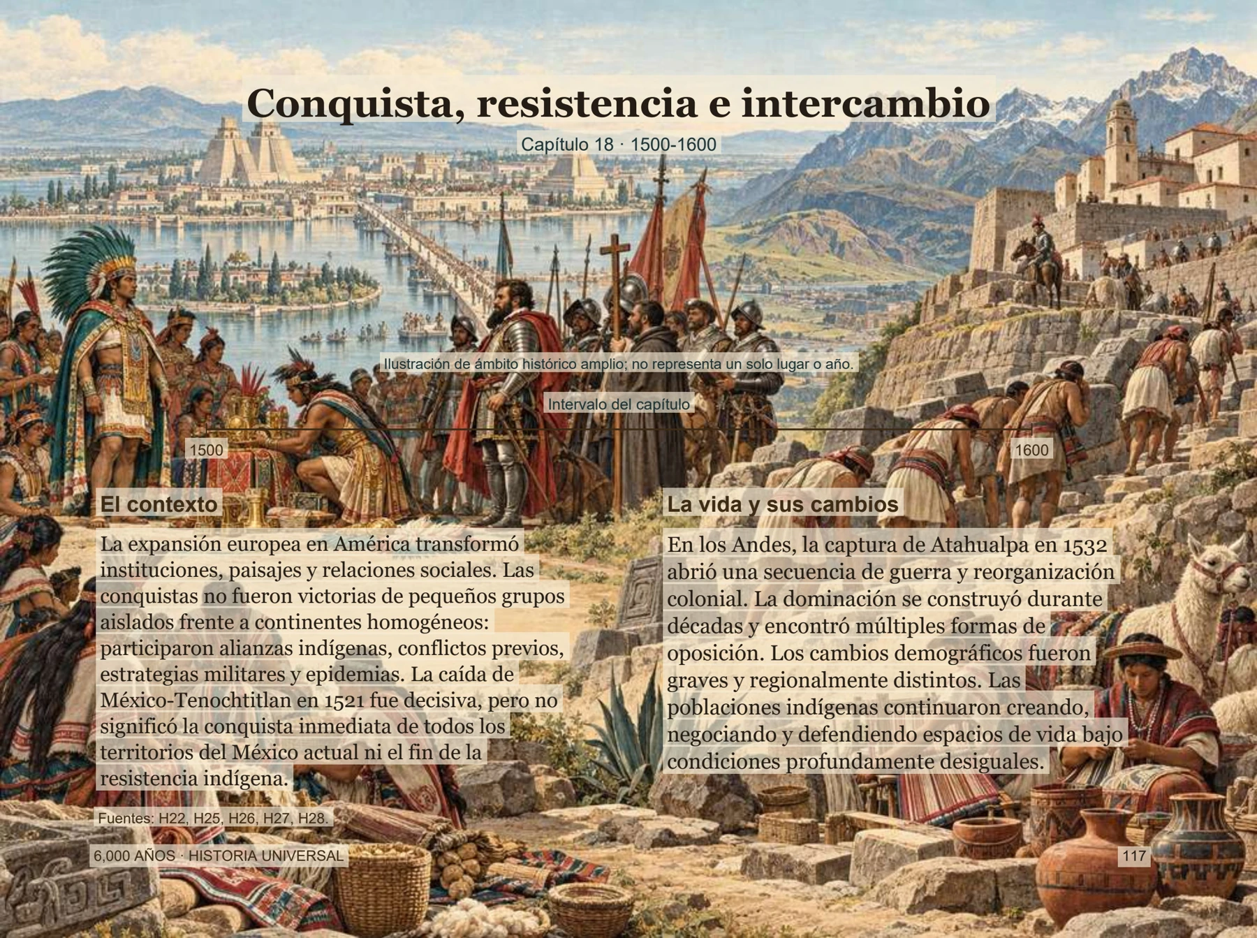 Página ilustrada del atlas sobre conquista, resistencia e intercambio